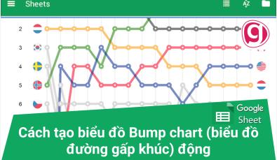 Cách tạo biểu đồ Bump chart (biểu đồ đường gấp khúc) động trong Excel